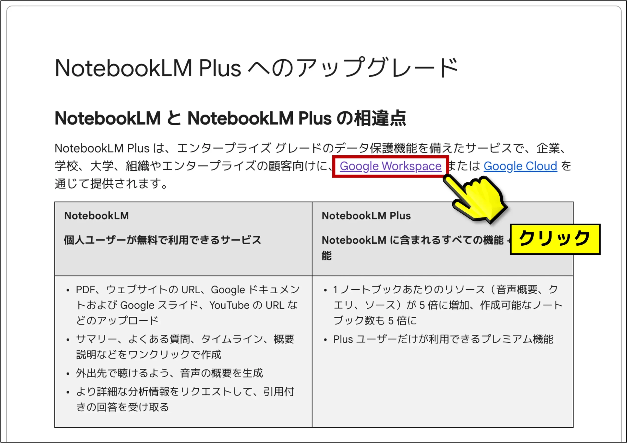 NotebookLM Plus登録導線_4