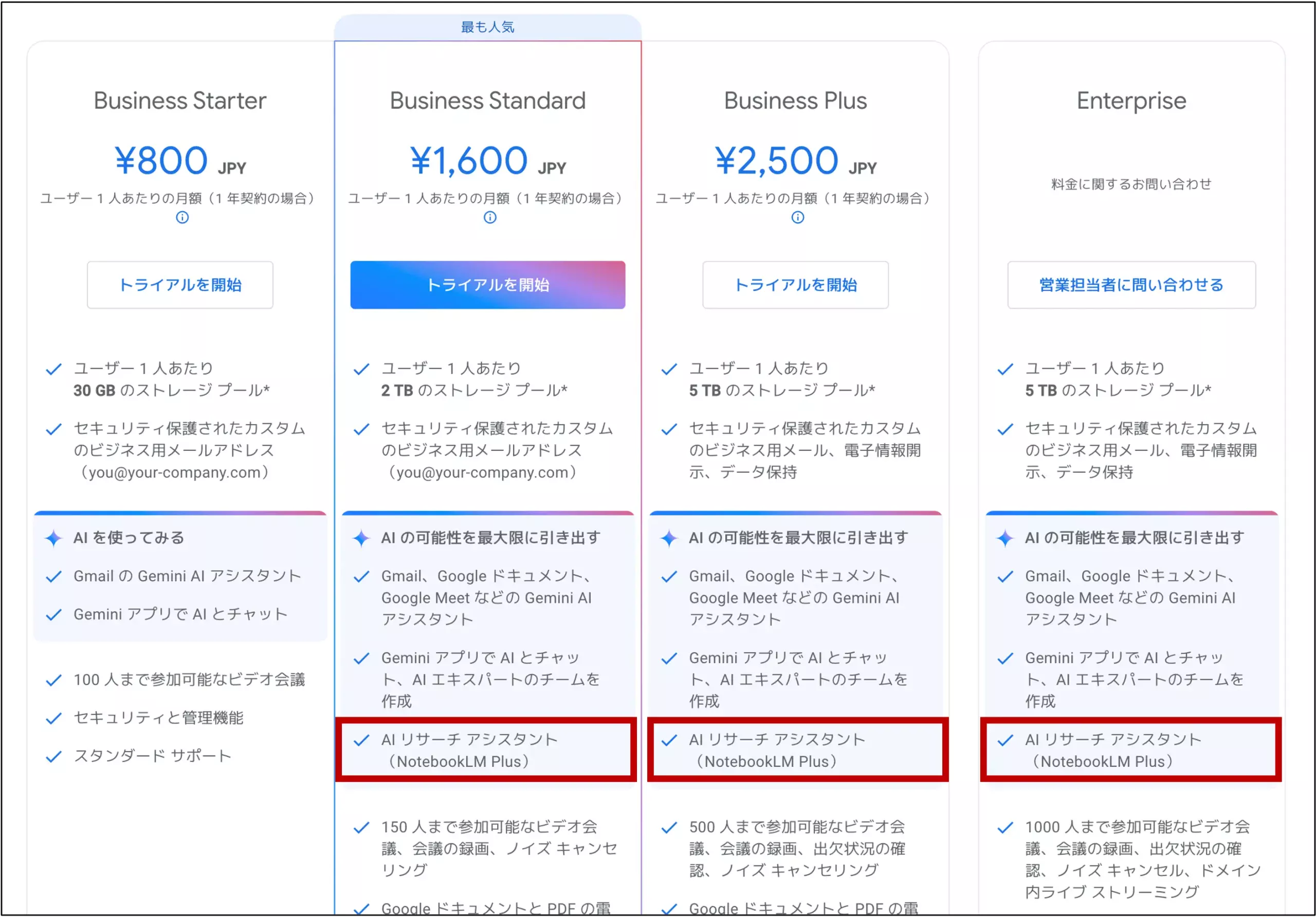 NotebookLM Plus登録導線_8