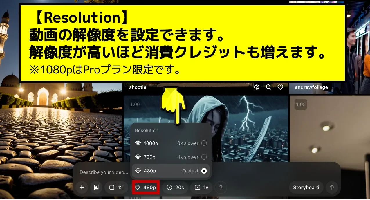 SoraResoultion